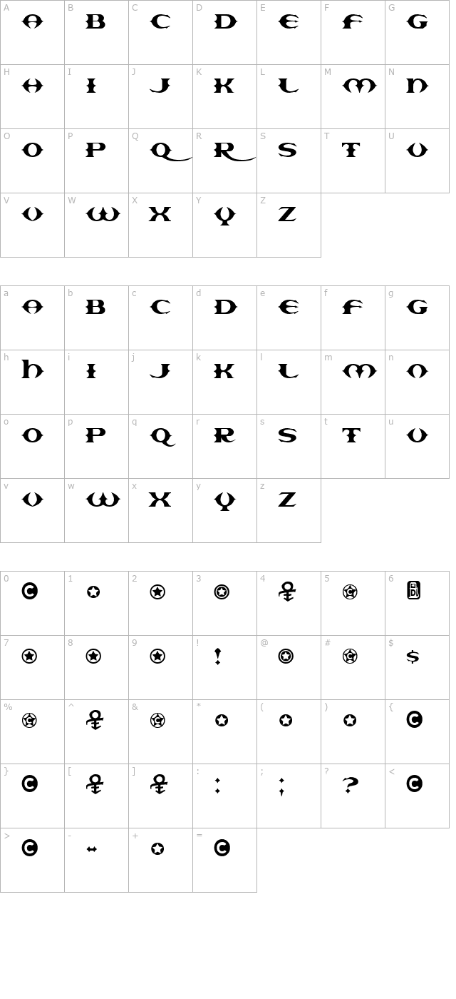 europa character map