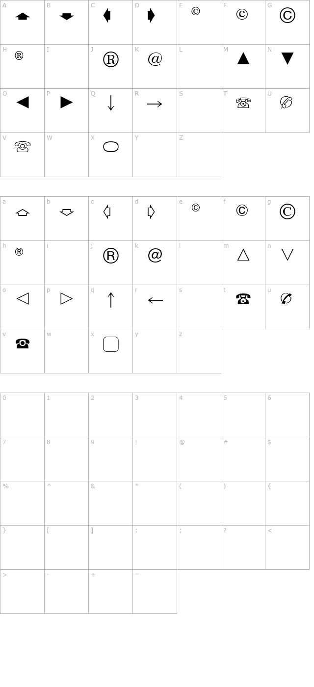 European Pi 4 character map