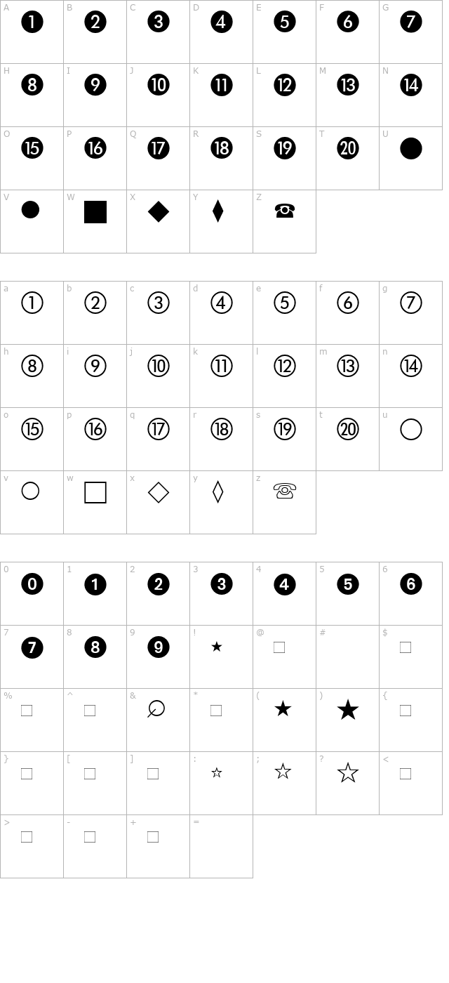 EuropeanPi1 character map