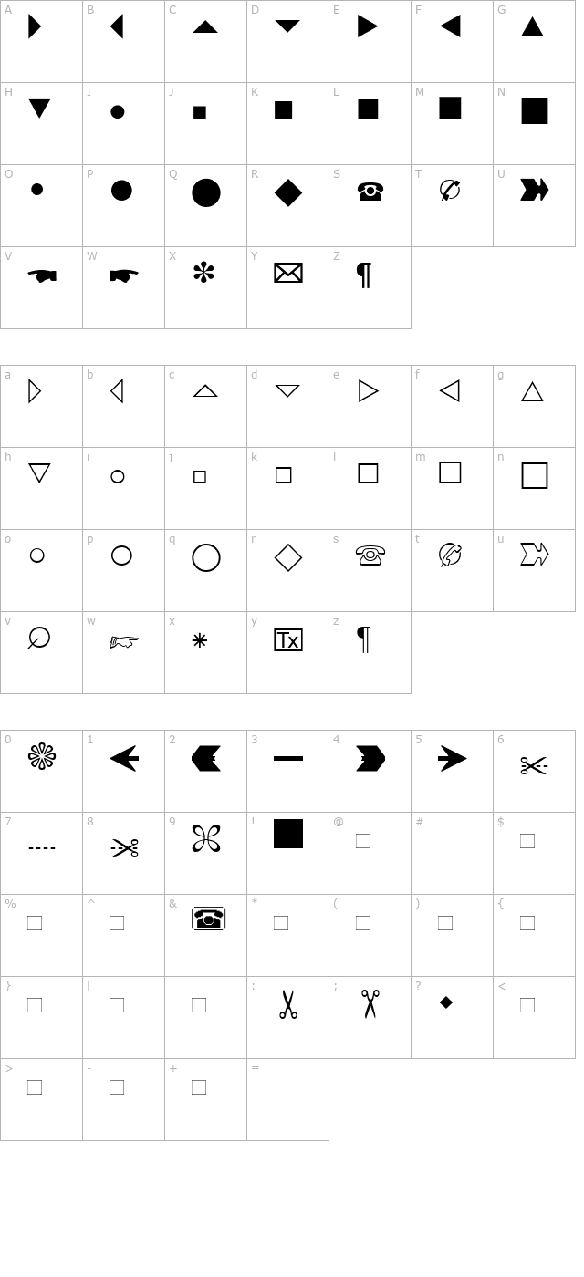 europeanpi3 character map