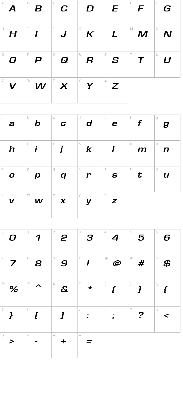 Eurose Bold Italic character map