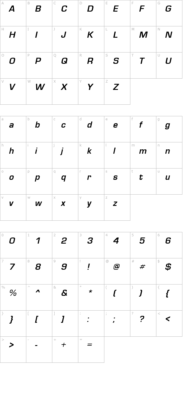 Eurose Italic character map