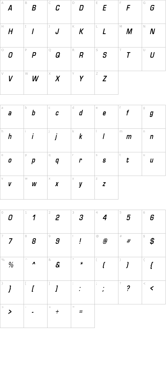 EuroseCond Italic character map