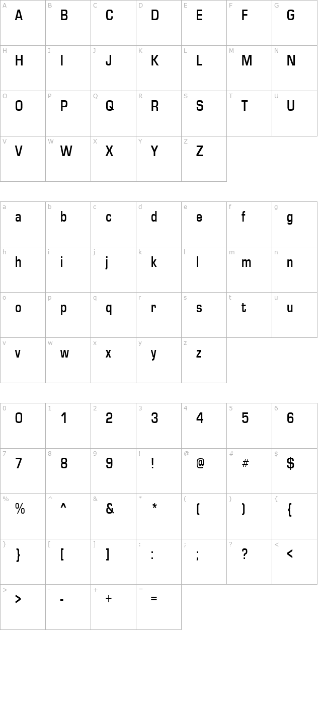 EuroseCond Regular character map