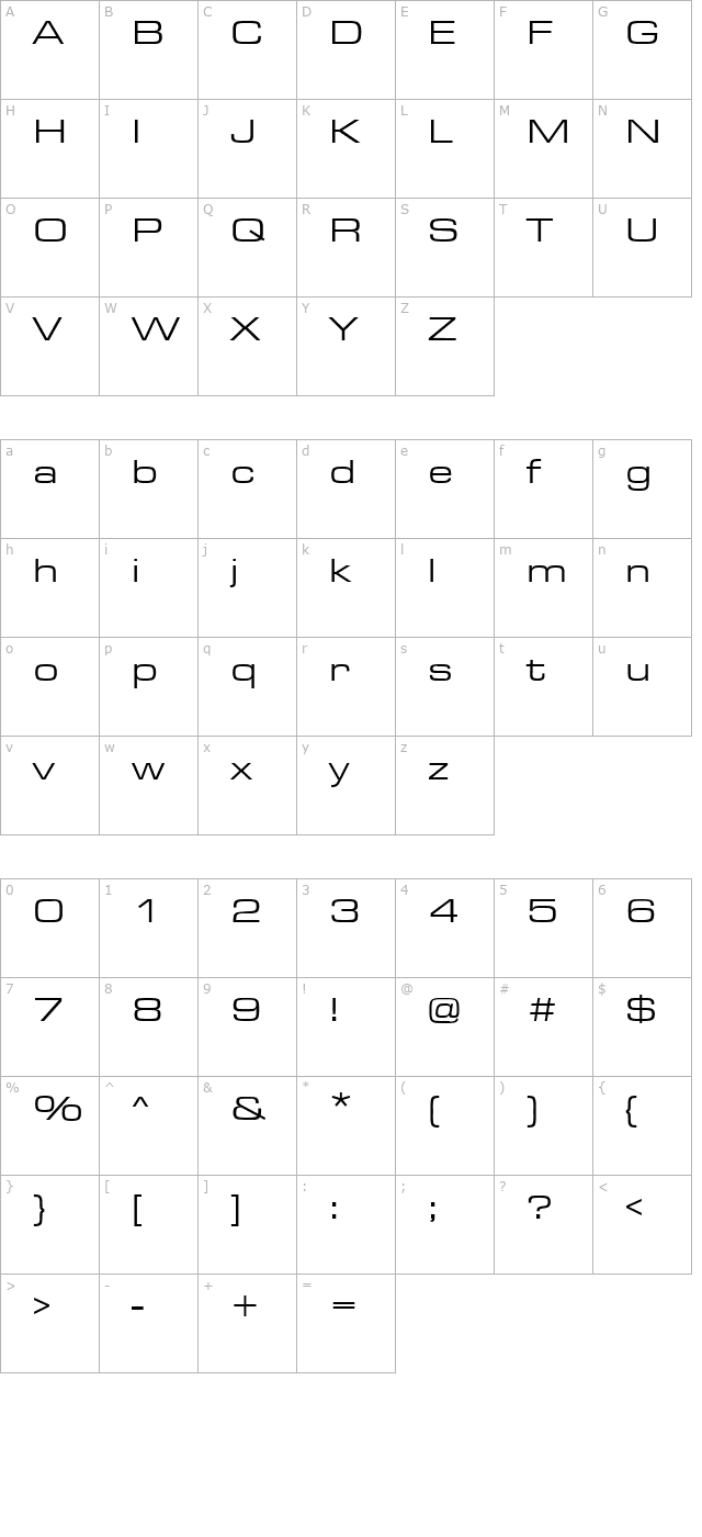 eurostar-regular-extended character map