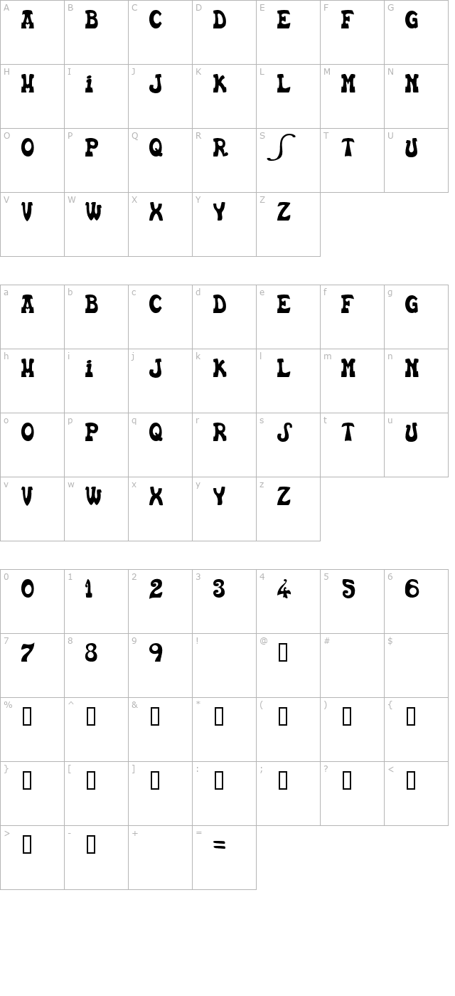 Euskal Font Normal character map