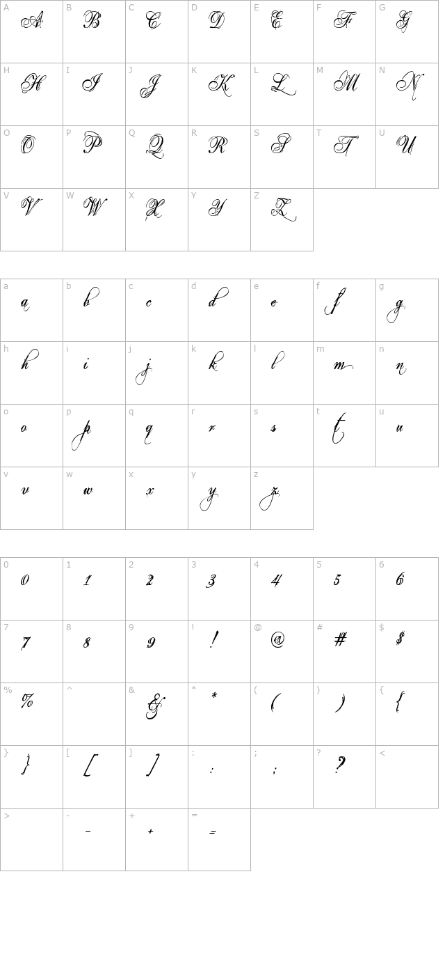 eutemia character map