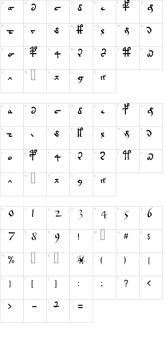 eva-hand-1 character map