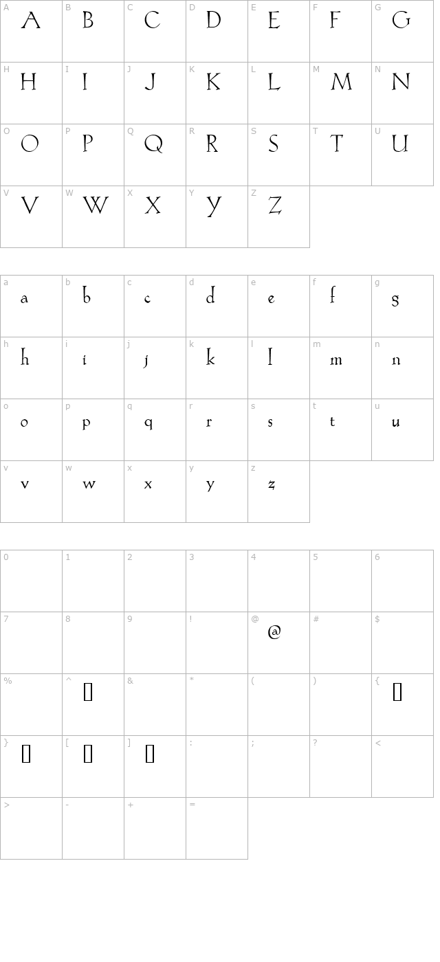 Evadare Demo character map