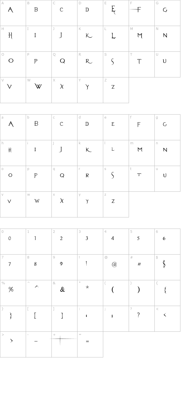 evanescence-series-b character map