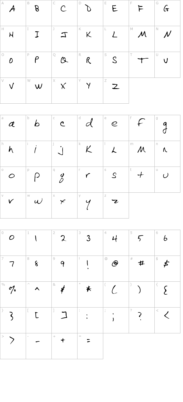 evelynshand-regular character map