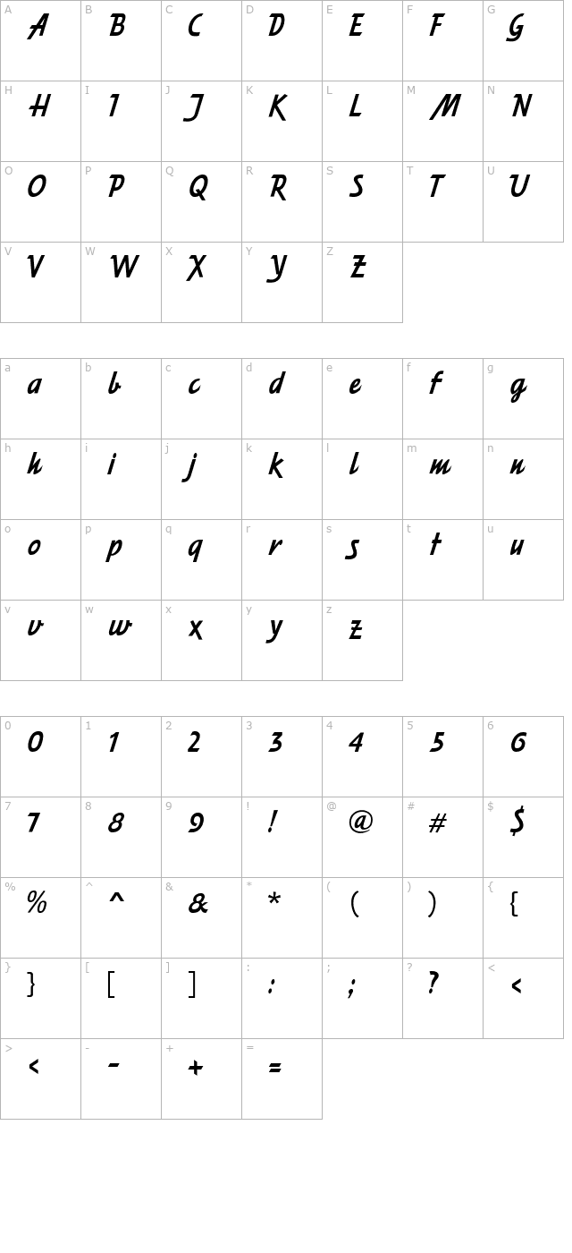 Eveningnews PDF character map