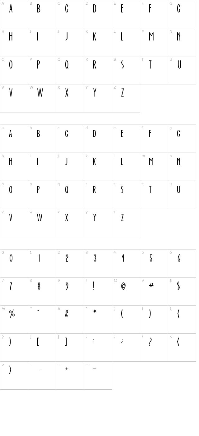 ever-after character map