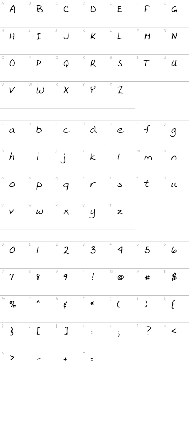 EverlysHand Regular character map