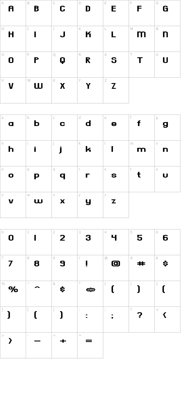 everyday-formula character map