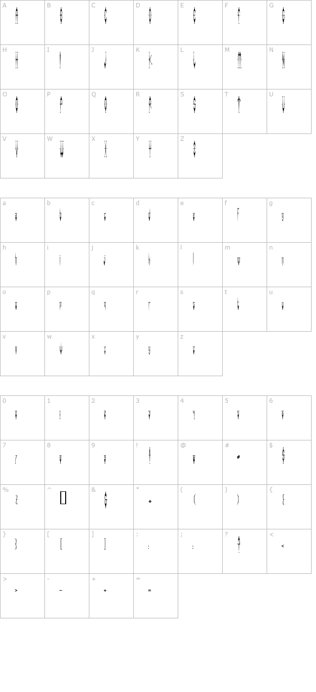 evil-clown character map