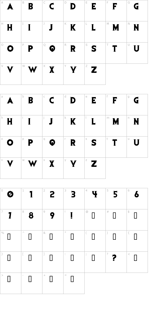 Evil Dead character map