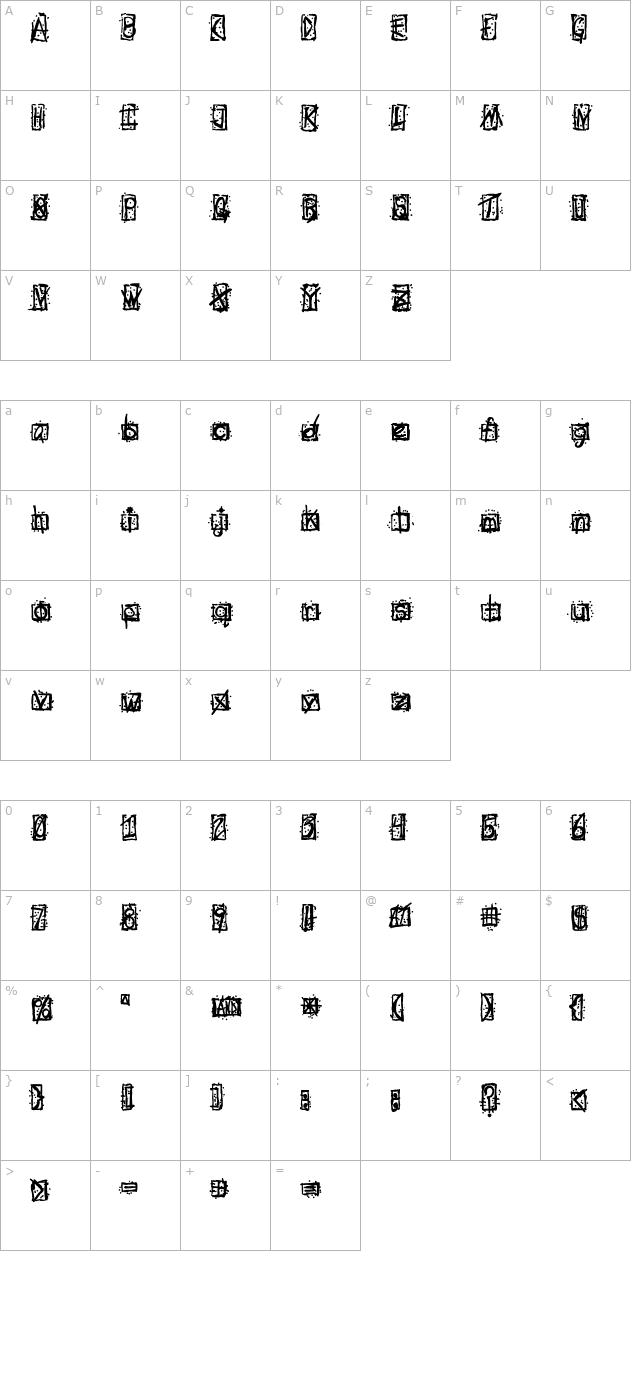 Evils Signature character map