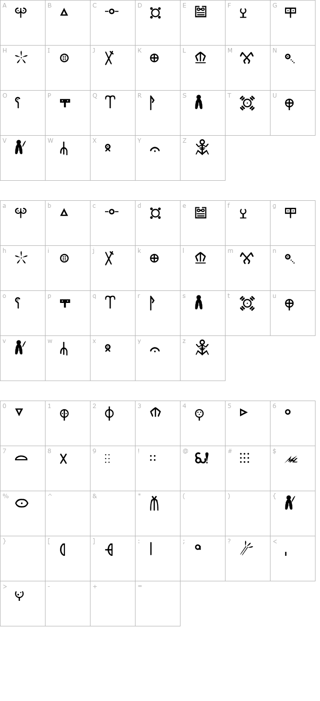 Ewok character map