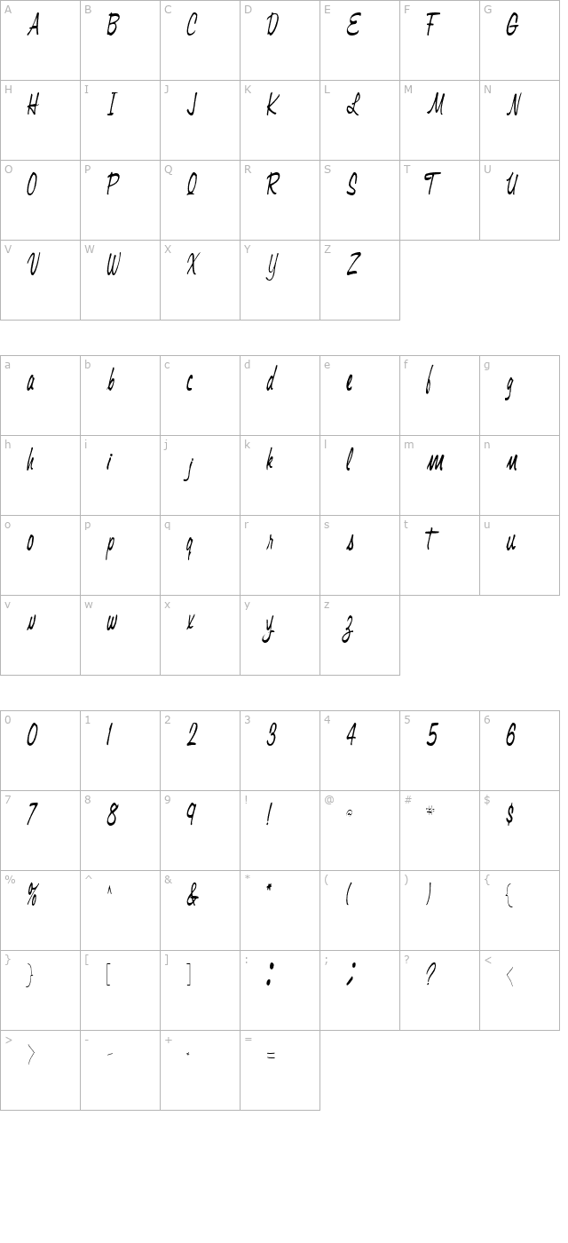 Ex Regular character map