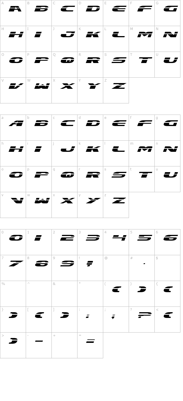 excelerate character map