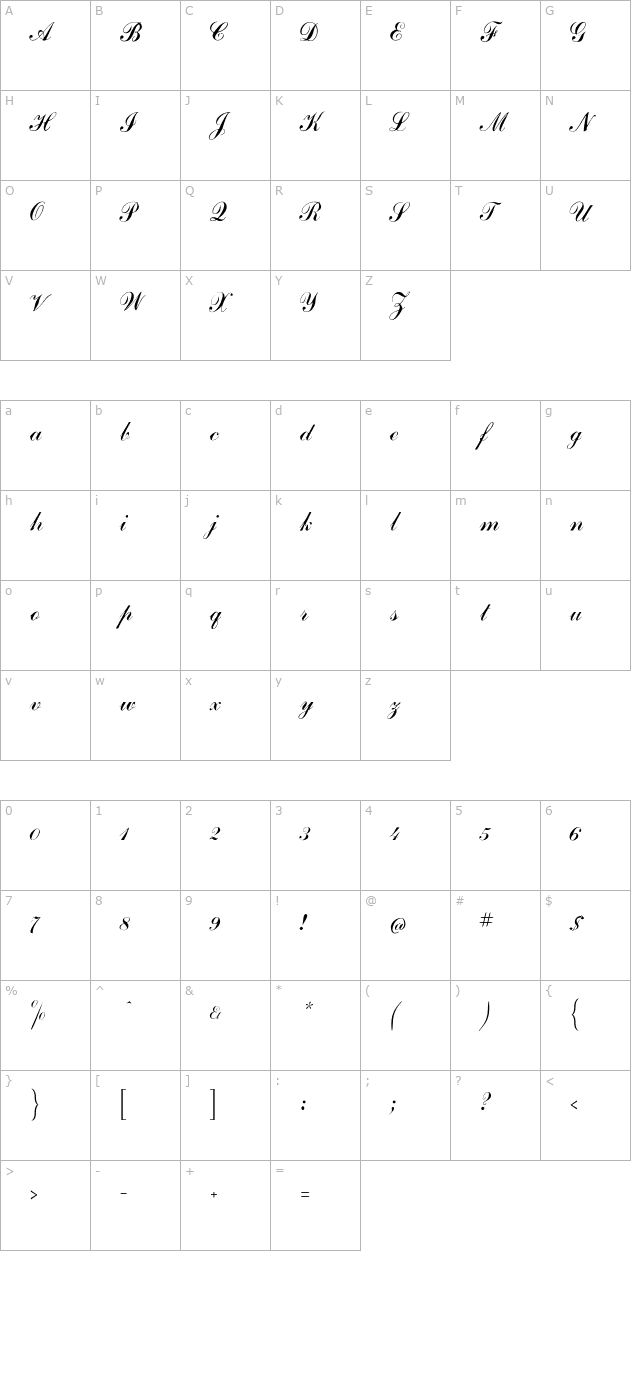 Excellence character map