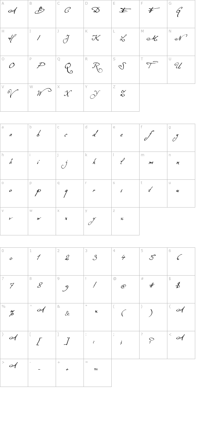 Excellentia in excelsis character map