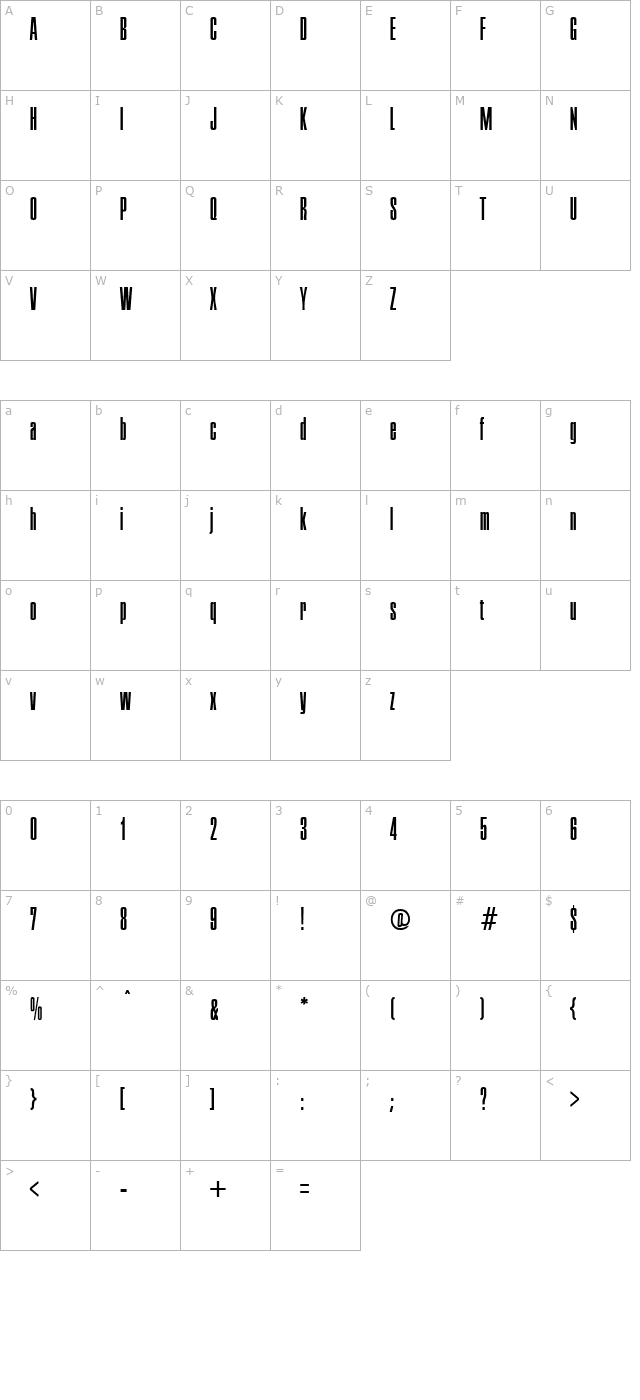 Executive character map