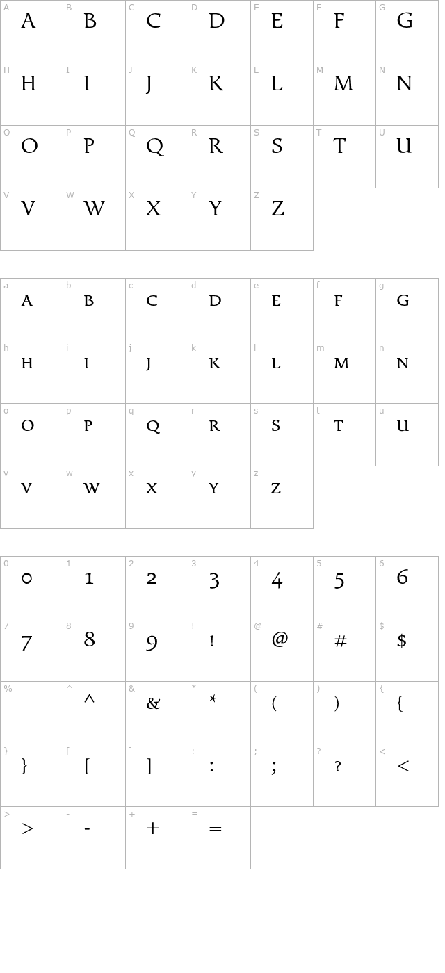 exlibrissmallcaps character map