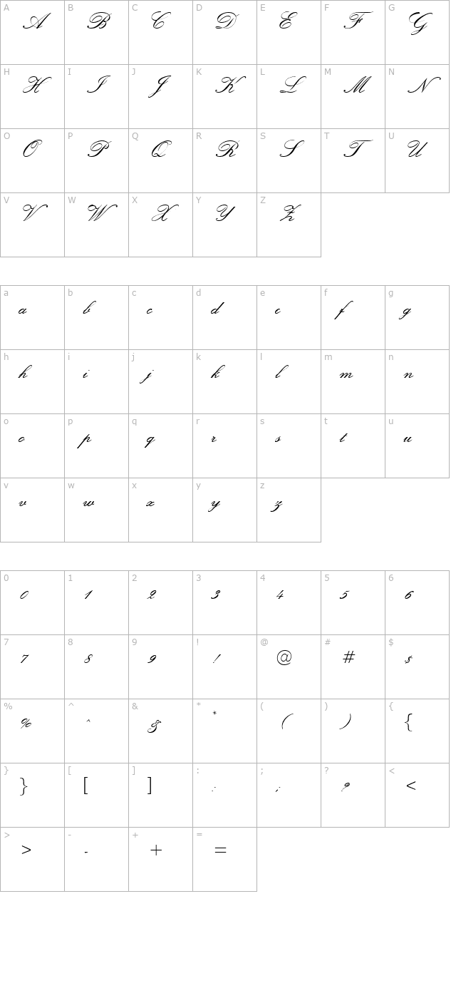 Exmouth character map