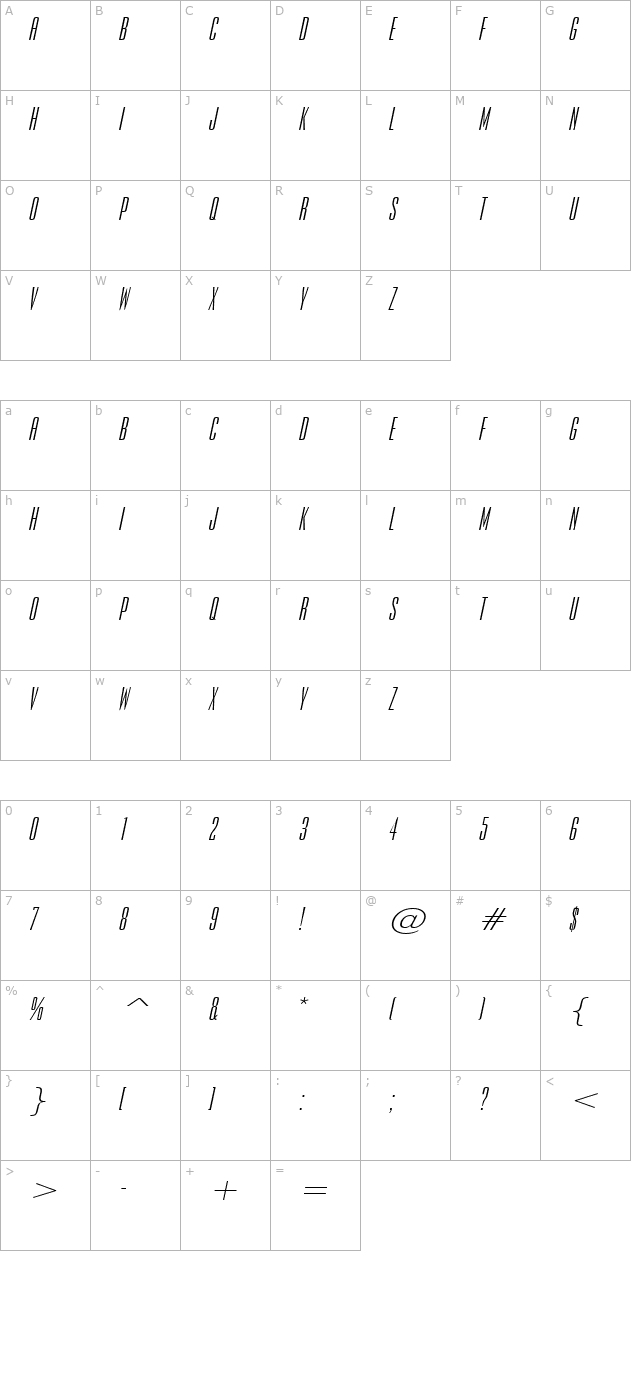 Expel Wide Italic character map