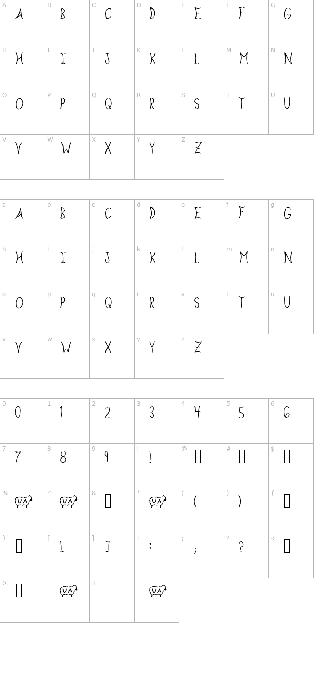 exploding-sheep character map