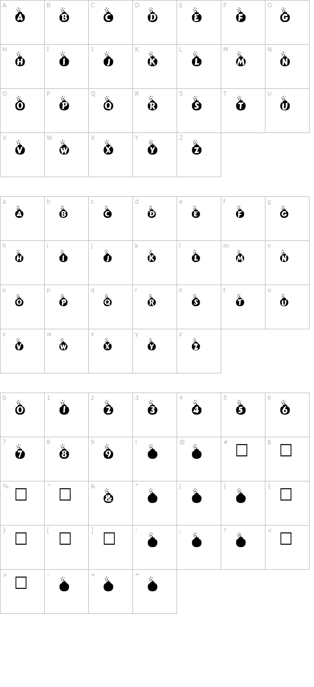 Explosif character map