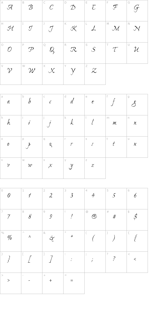 exponto character map