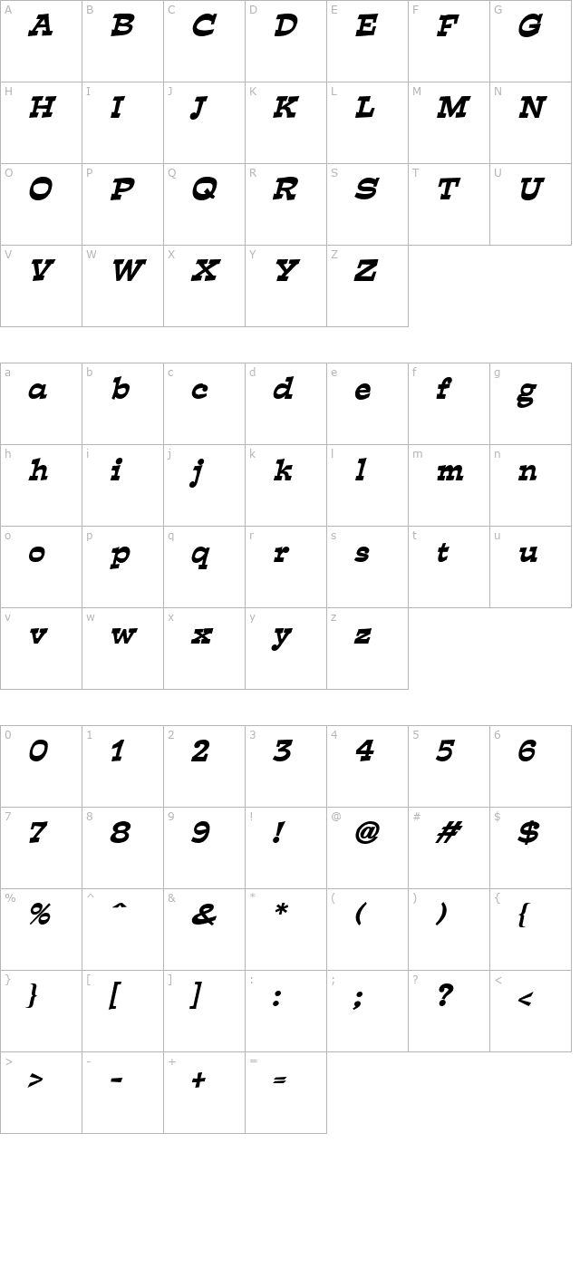 expose-bolditalic character map