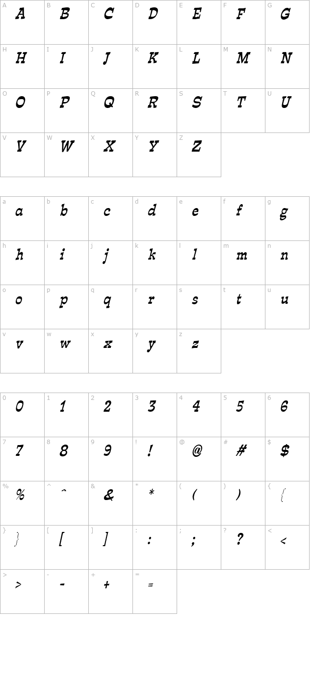 expose-thin-condensed-bolditalic character map