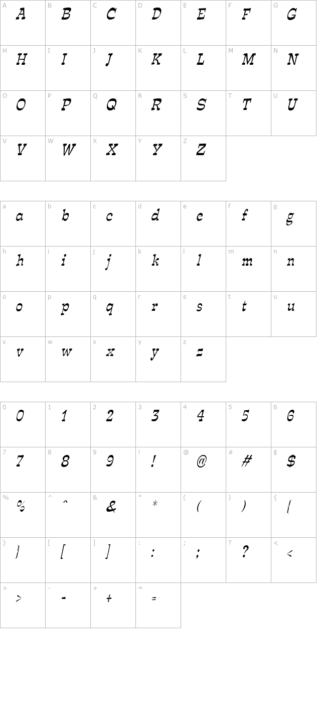 Expose Thin Condensed Italic character map