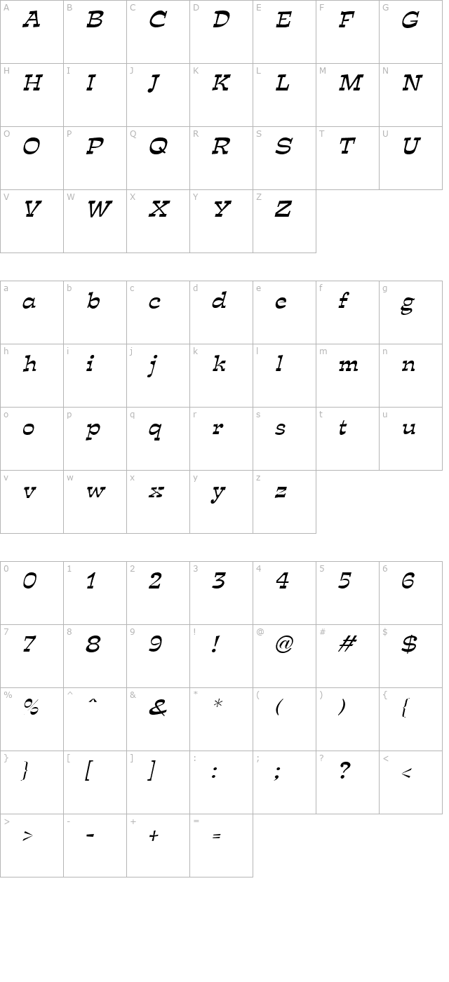 Expose Thin Italic character map