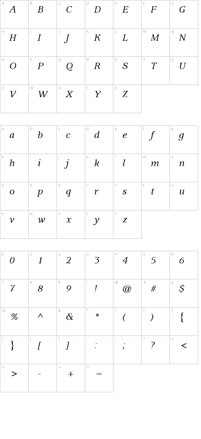 Exposition Medium SSi Medium Italic character map