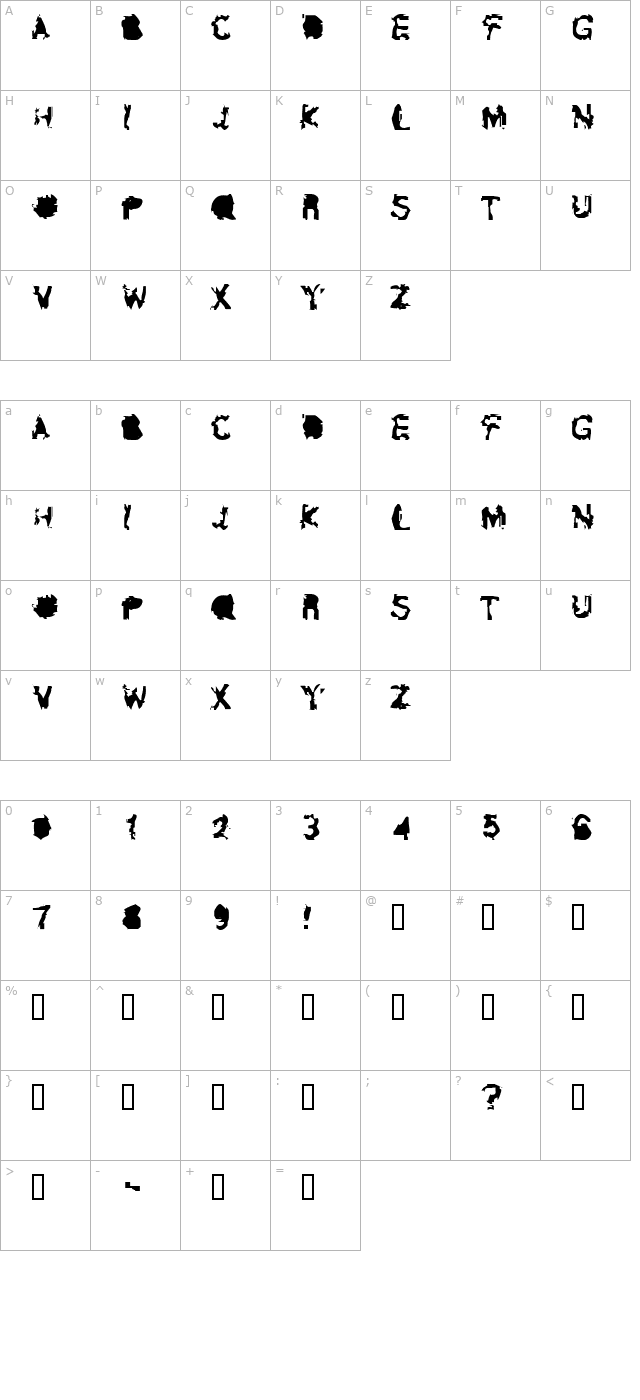 exposure character map