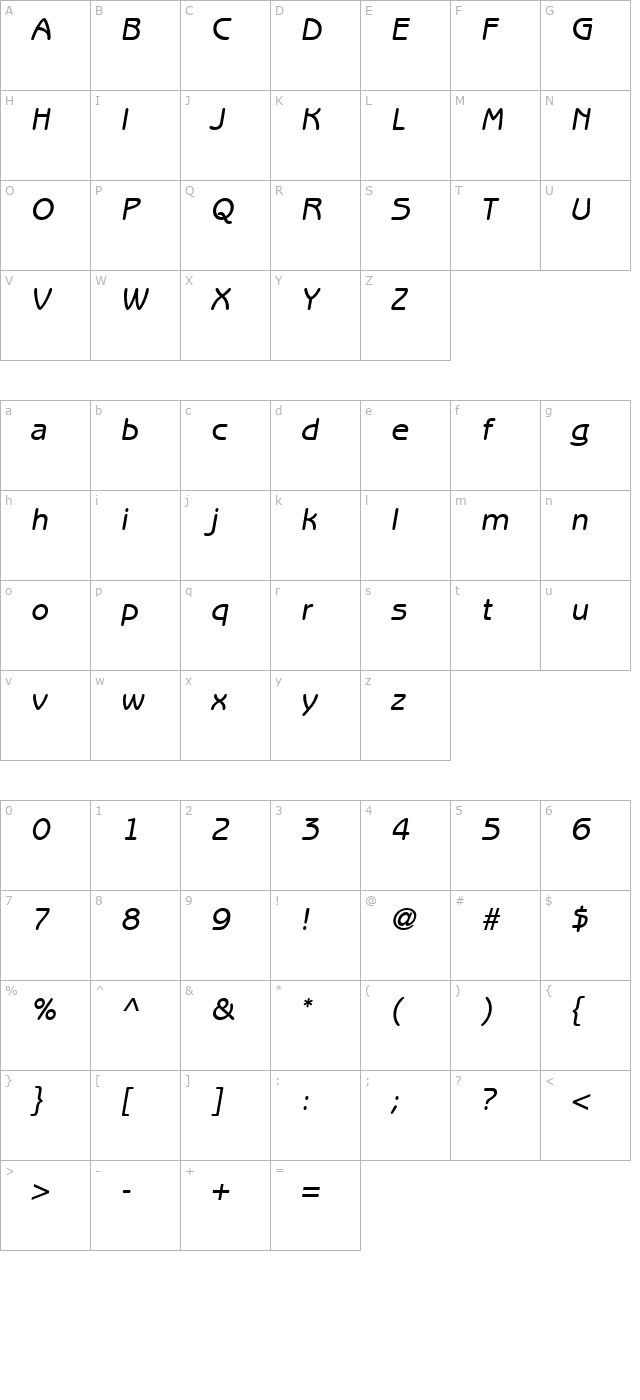 Express Deco Gothic SSi Italic character map