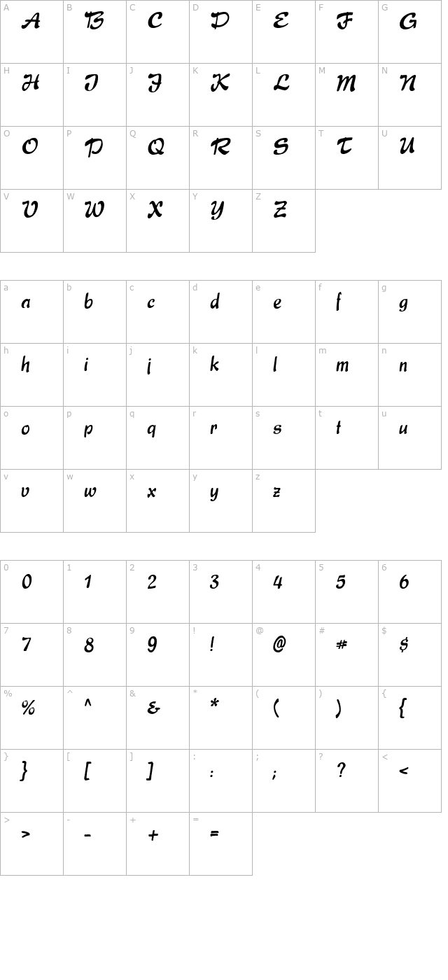 Express character map