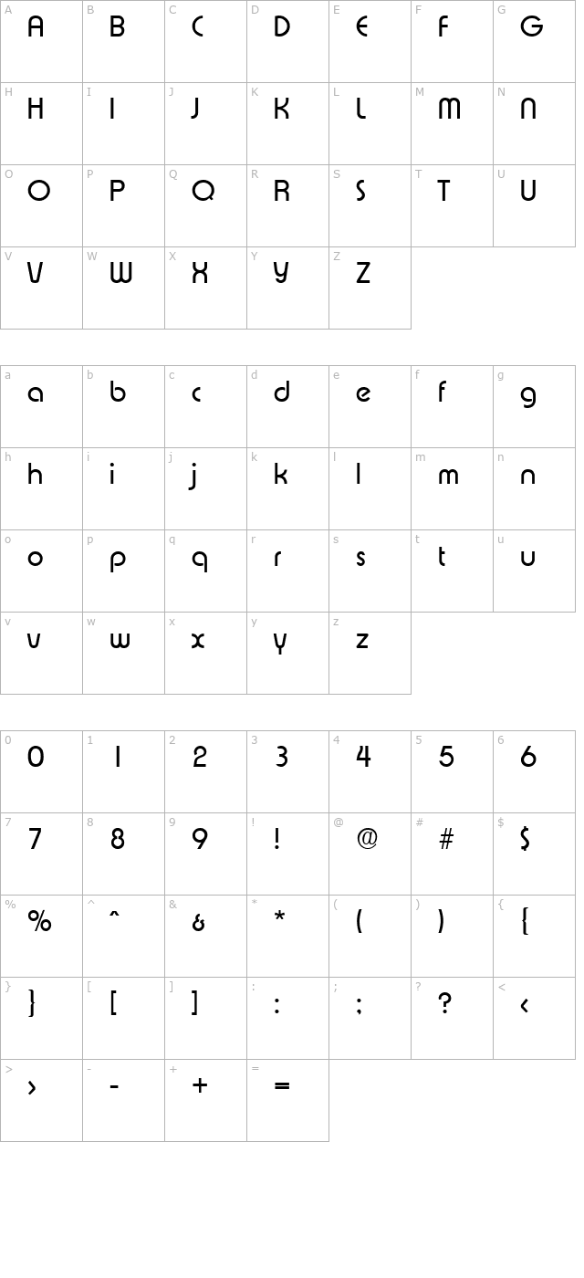 expressa-regular character map