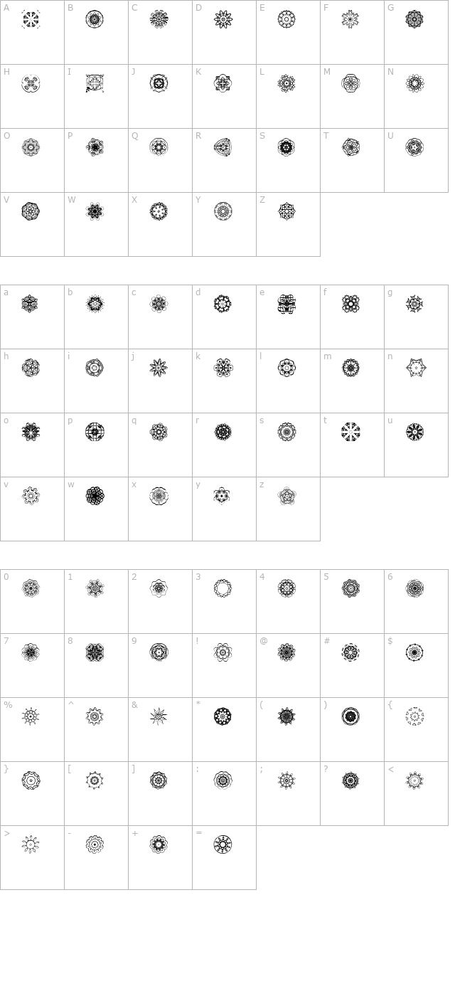 Extasy character map