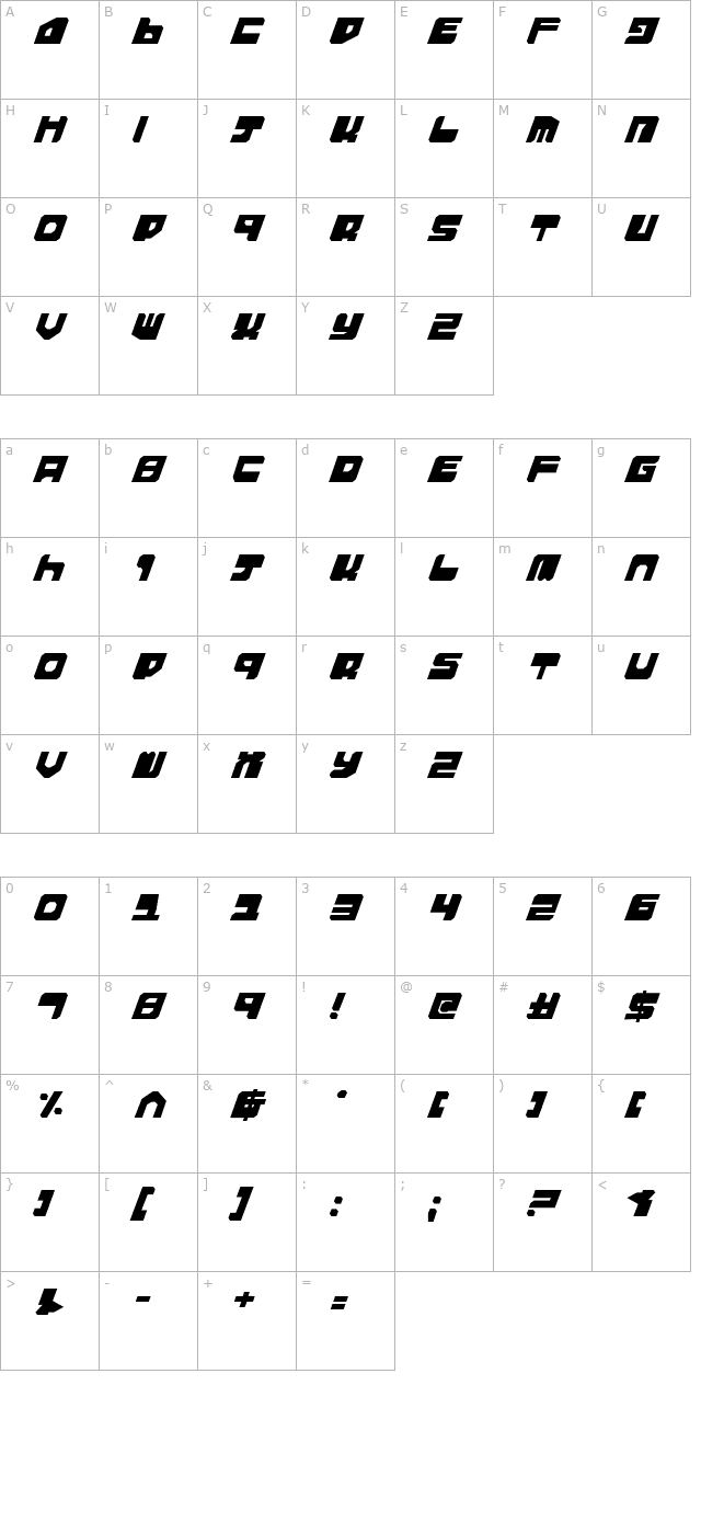 extechchop character map