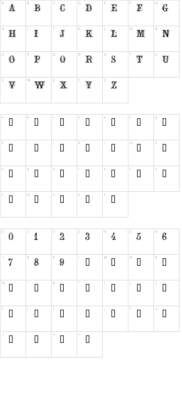 Extra Ornamental character map