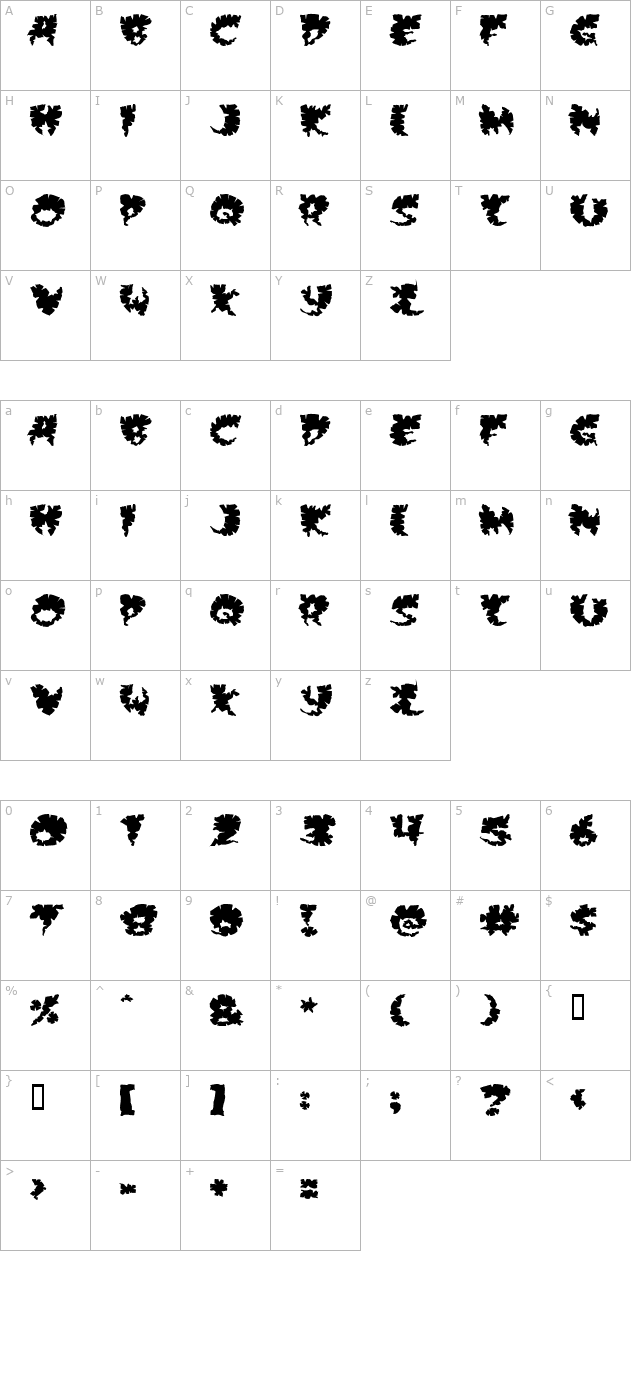 extra-virgin character map