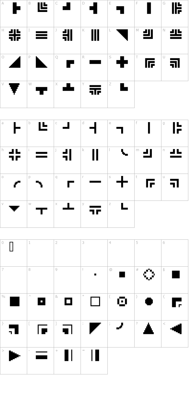 extras10 character map