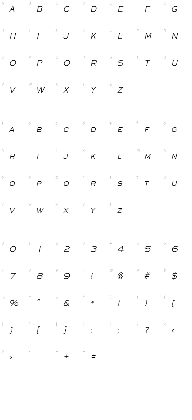 Eye glass Condensed Italic character map