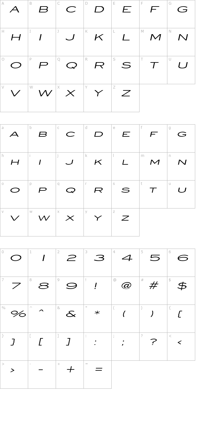 Eye glass Extended Italic character map